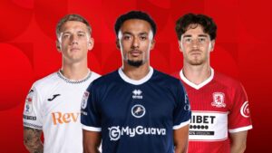 เจาะสถิติ 5 แข้งทอง Championship ที่กำลังถูกจับตามองโดยสโมสรใน Premier League